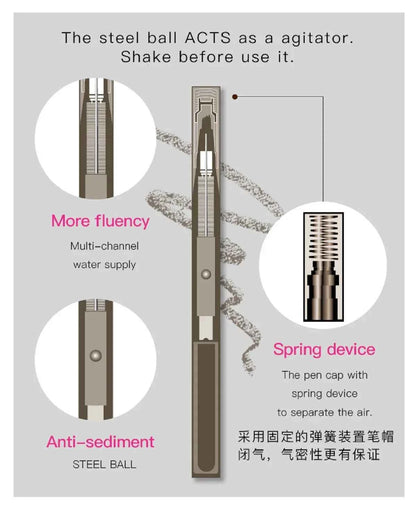 Stylo Remplisseur de Barbe 4 Pointes - Look Naturel et Défini